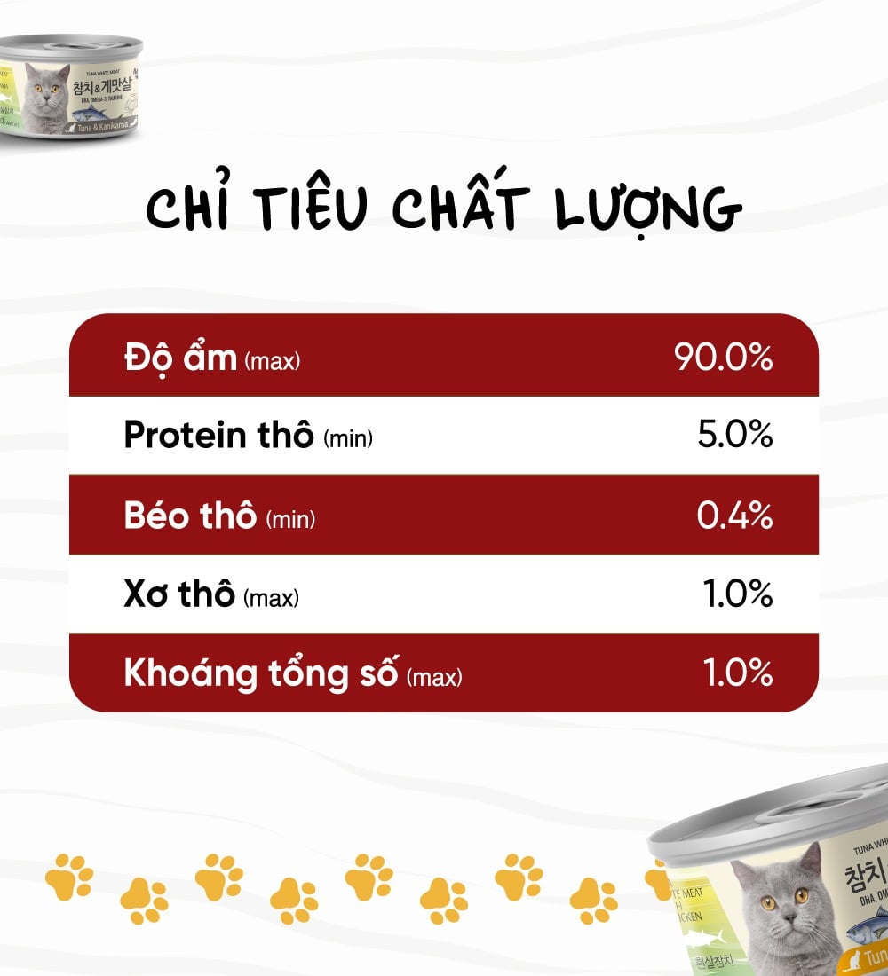 Thịt hộp cho mèo Tuna White Meat
