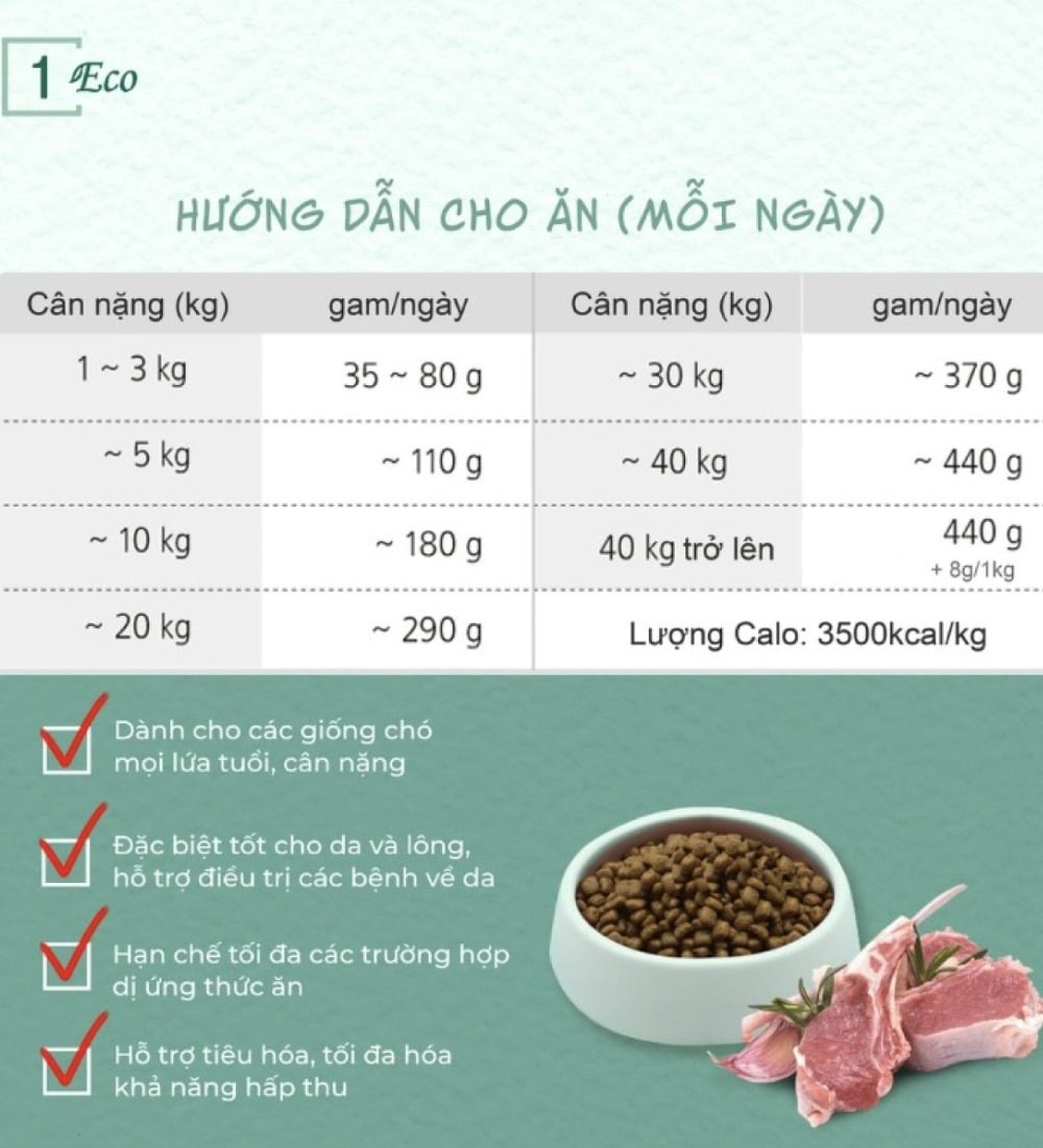 Thức ăn cho chó (Thịt cừu)